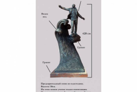 Kiyevdə Müslüm Maqmayevin heykəli ucaldılacaq